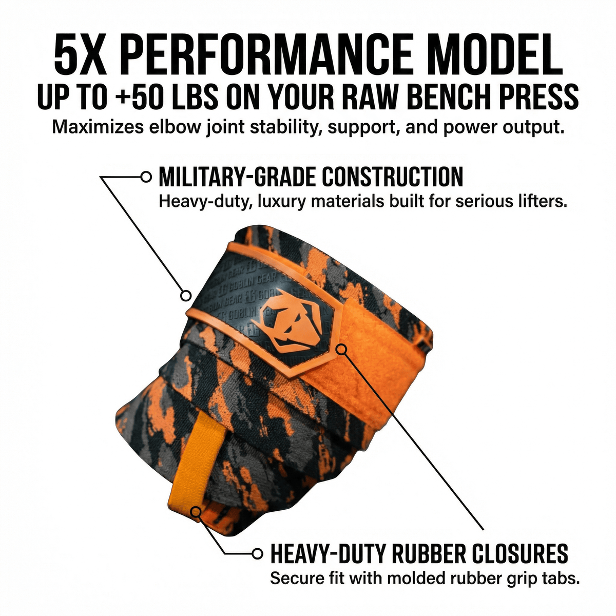 Goblin Gear MUTATED 48" 5x Super Heavy Duty Elbow Wraps – product photo 6 of 7