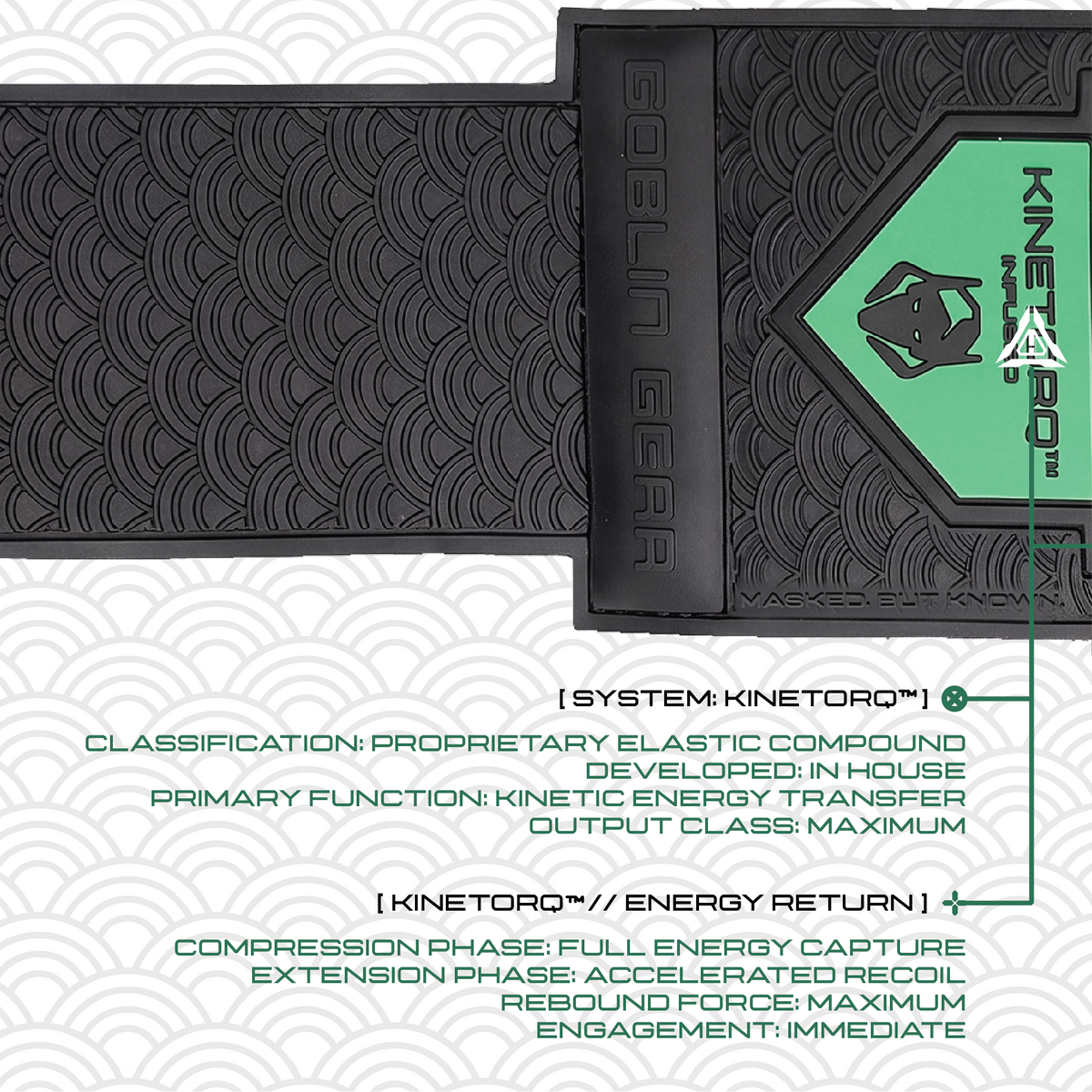 Magnor™ Elbow Wraps (Anchor Included)
